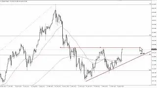 USD/JPY Technical Analysis for May 03, 2023 by FXEmpire