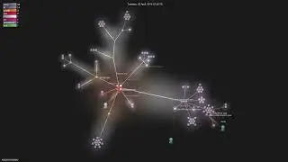 requery/requery - Gource visualisation