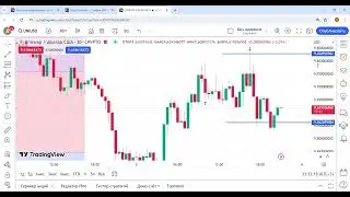 UNIUSD  взял профит разбор сделки в реальном времени