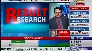 Midcap Bazaar   Zee Business 300516 &ndash; 130 PM
