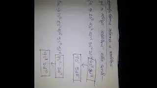 Electronic configuration (exception)