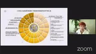 Основы Блокчейна #Cryptounit и его монет #WCRU #UNTB...
