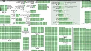 XKCD's Money