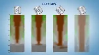 Displacement Efficiency in Cement Job Demystified
