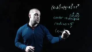 Geometry 10.7: Write and Graph Equations of Circles