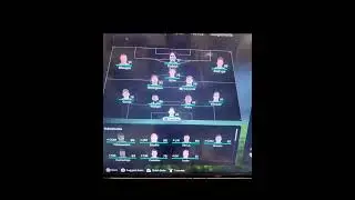 #realmadrid #tactics that I use #fc25 | MASTER CREATIONS | #shorts