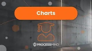 How to use charts in process mining by ProcessMind