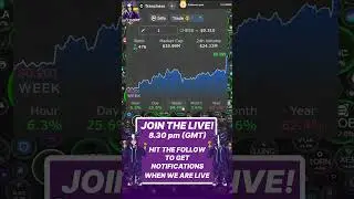 54% Up Tranchess Chess Crypto