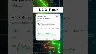 LIC Q1 Result 🟢 LIC Share latest news