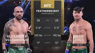 UFC 325 UFC on Paramount+ Alex Volkanovski 🇦🇺 vs Diego Lopes 🇧🇷 FW Title Fight Simulation