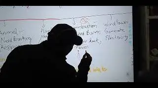 USE OF AIR & AIR POllUTION DISEASES 