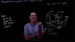 CS 134 OS&mdash;18:  VM Primitives&mdash;Generational Garbage Collection