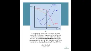 #Oligopoly #economics #aqaeconomics #edexceleconomics #aleveleconomics #youtubeedu #shorts