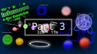 The Infamous Size Comparison 2026 Part 3 [60FPS 2160p 2D]