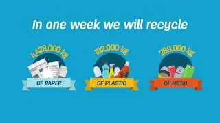 Cleanaway - Can our efforts go to waste?