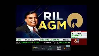 Reliance Retail Business