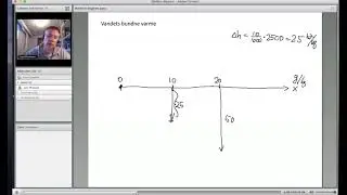 Molliers diagram for fugtig luft
