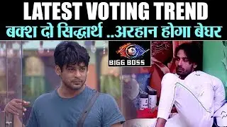 Bigg boss 13 Final Voting Trend : Siddharth का जादू , Arhaan khan होगा बेघर ! | Shudh Manoranjan