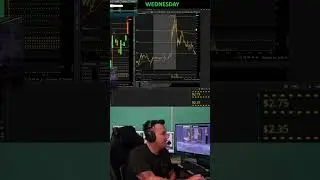 SST Stock: Day 2 Breakout Strategy for Quick Profits!