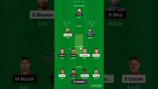 #IPL2024, #Match2 #DCvsPK, #TodaysTeam.