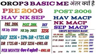 |OROP3 REVISION BASIC में अंतर क्यों है POST 2006 SEP NK HAV BASIC में बढ़ोतरी PRE 2006 BASIC में..|