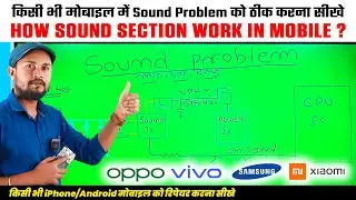 How to Fix Sound Problem in Mobile Phone | Speaker, Mic, Audio IC | Mobile Repairing Institute