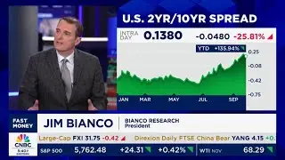 Jim Bianco joins CNBC Fast Money to discuss the Federal Reserve, Port Strikes & the Bond Market