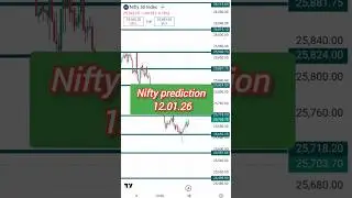 Nifty Prediction for Tomorrow | Nifty 50 Tomorrow Prediction 🔥.   #nifty #sharemarket