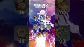 Total Talents & Ascension Materials For Skirk | Pre-farm Skirk Materials | Genshin Impact