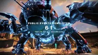 Destiny: The Taken King - Fallen Destroyer ReyArt, The Furious (Titan)
