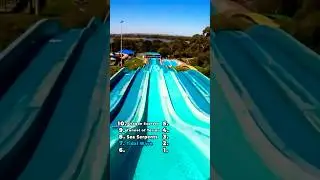 10 лучших аттракционов в Adventure World Perth &mdash; 2025 🎢🎬