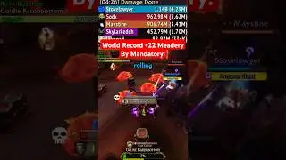 World Record +22 Meadery By Mandatory! | MDI Finals