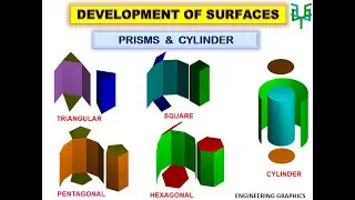Development of Simple Prisms & Cylinder