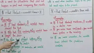 Conditional Sentences | Third & Mixed Conditionals Explained with Examples | Aleeha Concepts
