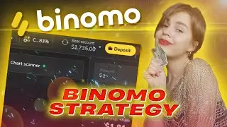 BINOMO STRATEGY | BINARY OPTIONS TRADING