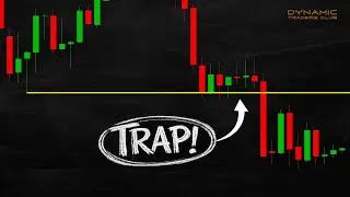 When Breakouts Fail: Reading the Candle That Traps Traders