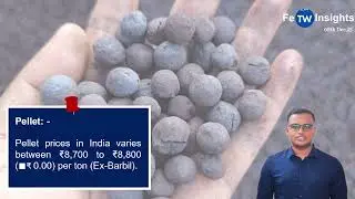 Daily Iron Ore & Steel Market Update 08th Dec
