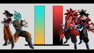 Jump Force Goku VS Xeno Goku Game Power Levels