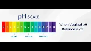 How to maintain Vaginal PH-BEST WAYS ACCORDING TO DR SIMI ADEDEJI