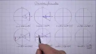 VWO5wisB_11_H12_1 Omrekenformules goniometrie