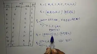 STLD: Partition techniques with More Machine Example