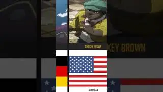 Nationalities of JoJo characters (Part 1-6) #jojo