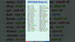 नदियों के किनारे बसे प्रमुख शहर एवं उनके स्थान | Geography & History