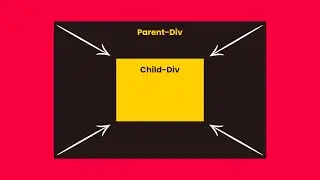 How to Perfectly Center a Div Inside Another Div | HTML & CSS Tutorial