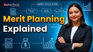 Merit Planning in Workday HCM | ZaranTech