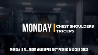 Chest, Shoulders & Triceps Workout | Sculpt Upper Body with Perfect Form