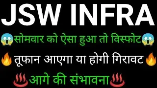 JSW INFRA share 🔥✅ | JSW INFRA share latest news | JSW INFRA share news today | JSW INFRA