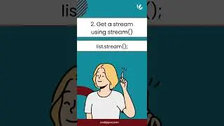 Java 8 short tutorial Series | Filter even numbers from list of numbers using java 8 streams