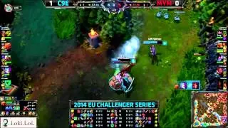 [2014 Spring] MVP Spotlight: EUCS Hj&auml;rnan