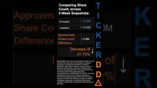 $TCOM Short Interest for the 2 week period ending on  13 Oct 2023 #TCOM #shortinterest #chinesestock